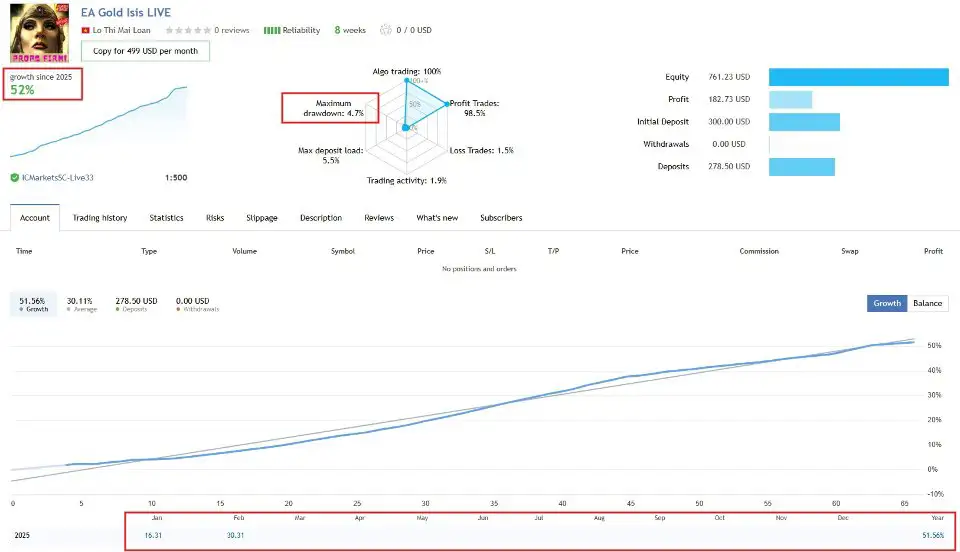 EA Gold ISIS MT4-Preview-1 EA Gold ISIS MT4-Preview-1