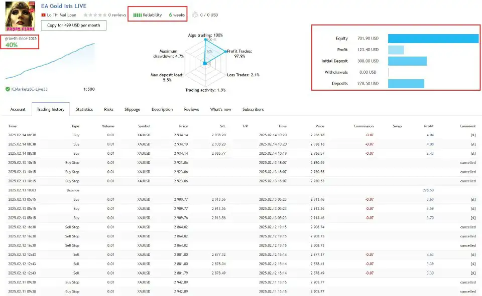 EA Gold ISIS MT4-Preview-2 EA Gold ISIS MT4-Preview-2
