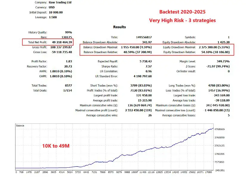 EA Gold ISIS MT4-Preview-4 EA Gold ISIS MT4-Preview-4