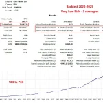 EA Gold ISIS MT4-Preview-5