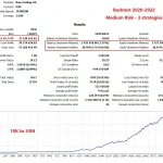 EA Gold ISIS MT4-Preview-7