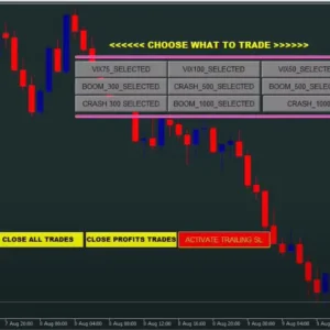 FOREX MEDICINE EA MT4-Preview-1