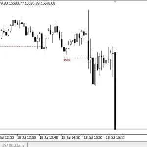 FVG EA Pro MT5-Preview-1