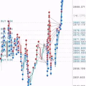 Finance Bot MT5-Preview-1