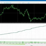 Galaxy Gold Scalper MT5-Preview-3