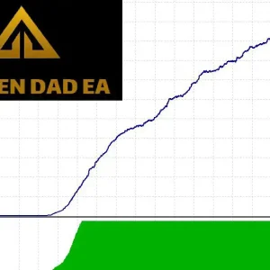 Golden Dad EA MT4-Preview-1