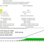 Goldex AI MT4-Preview-2