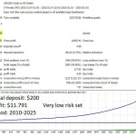Goldex AI MT4-Preview-3
