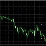 Goldex AI MT4-Preview-4