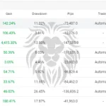 Hedge Fund Algo Robot MT4-Preview-4
