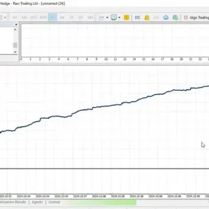 Lock30x Scalper Robot MT5-Preview-1