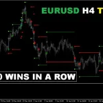 StalkeR Arrow MT4-Preview-2