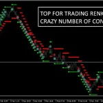 StalkeR Arrow MT4-Preview-4