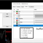 StalkeR Arrow MT4-Preview-7