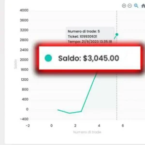 Titany X Pro(P) EA MT4-Preview-1