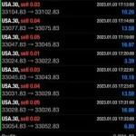 CHOPPA EA MT4-Preview-3