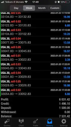 CHOPPA EA MT4-Preview-3 CHOPPA EA MT4-Preview-3