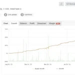 Forex Obsidian EA MT4-Preview-1