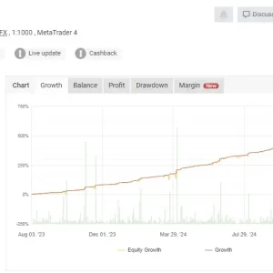 Forex Obsidian EA MT4-Preview-1