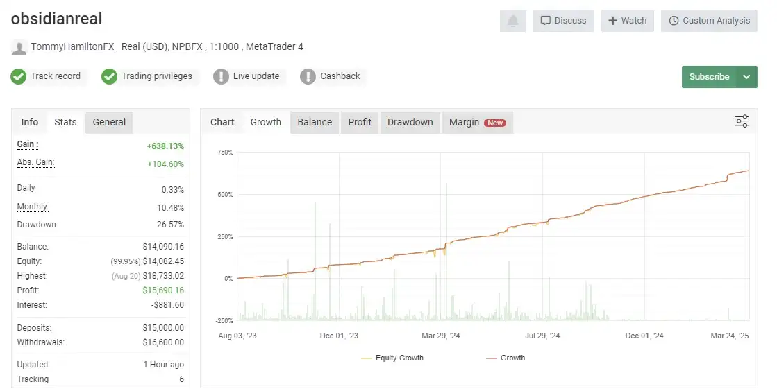 Forex Obsidian EA MT4-Preview-1 Forex Obsidian EA MT4-Preview-1