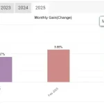 Forex Obsidian EA MT4-Preview-2