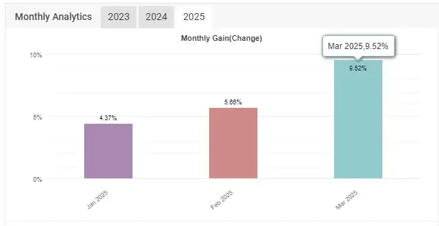 Forex Obsidian EA MT4-Preview-2 Forex Obsidian EA MT4-Preview-2