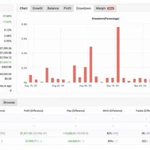 Phantom X MT5-PReview-1