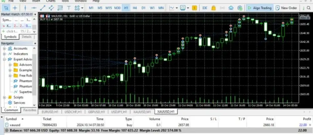 Phantom X MT5-Preview-2 Phantom X MT5-PReview-2