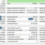 Zen Flow 2 MT4-Preview-2