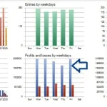 Zen Flow 2 MT4-Preview-3