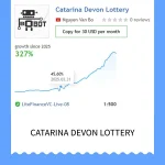 Catarina Devon EA MT4 Logo
