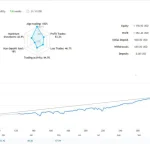 Catarina Devon EA MT4-Preview-1