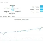 Catarina Devon EA MT4-Preview-2