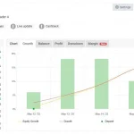 Catarina Devon EA MT4-Preview-3