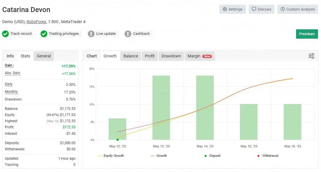 Catarina Devon EA MT4-Preview-3 Catarina Devon EA MT4-Preview-3