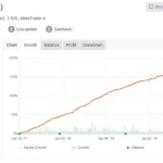 Forex Fury MT4-Preview-2