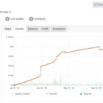 Forex Fury MT4-Preview-3