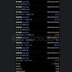 FundedEA Premium MT4-Preview-2