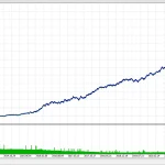 Gold Fisher EA MT5-Preview-2
