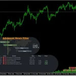Gold Scalping AI MT5-Preview-3