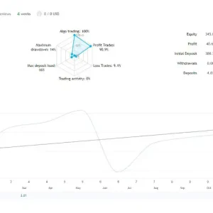 Goldex AI MT5-Preview-1
