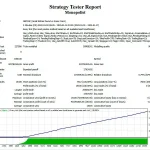 Monopolist MT4-Preview-11