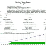 Monopolist MT4-Preview-2