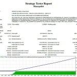 Monopolist MT4-Preview-3