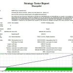 Monopolist MT4-Preview-5