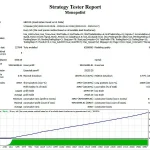 Monopolist MT4-Preview-7