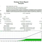 Monopolist MT4-Preview-9
