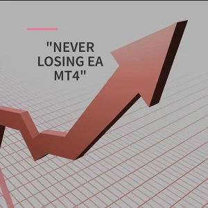 Never Losing EA MT4 Logo