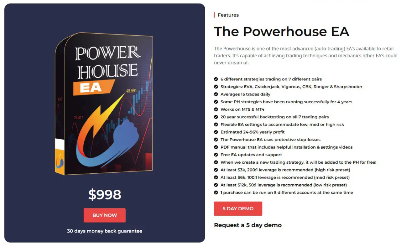 Powerhouse EA MT4-Preview-1 Powerhouse EA MT4-Preview-1