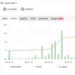 TPC Bot MT5-Preview-1